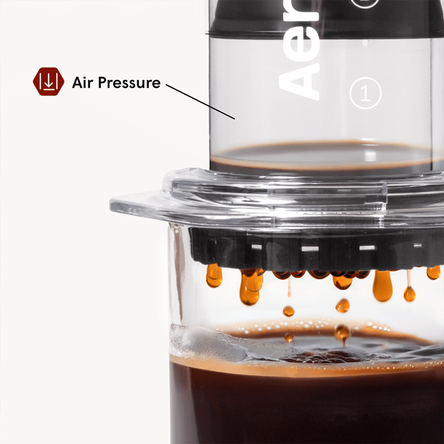 AeroPress Paper Micro-Filters - Standard - Image 6
