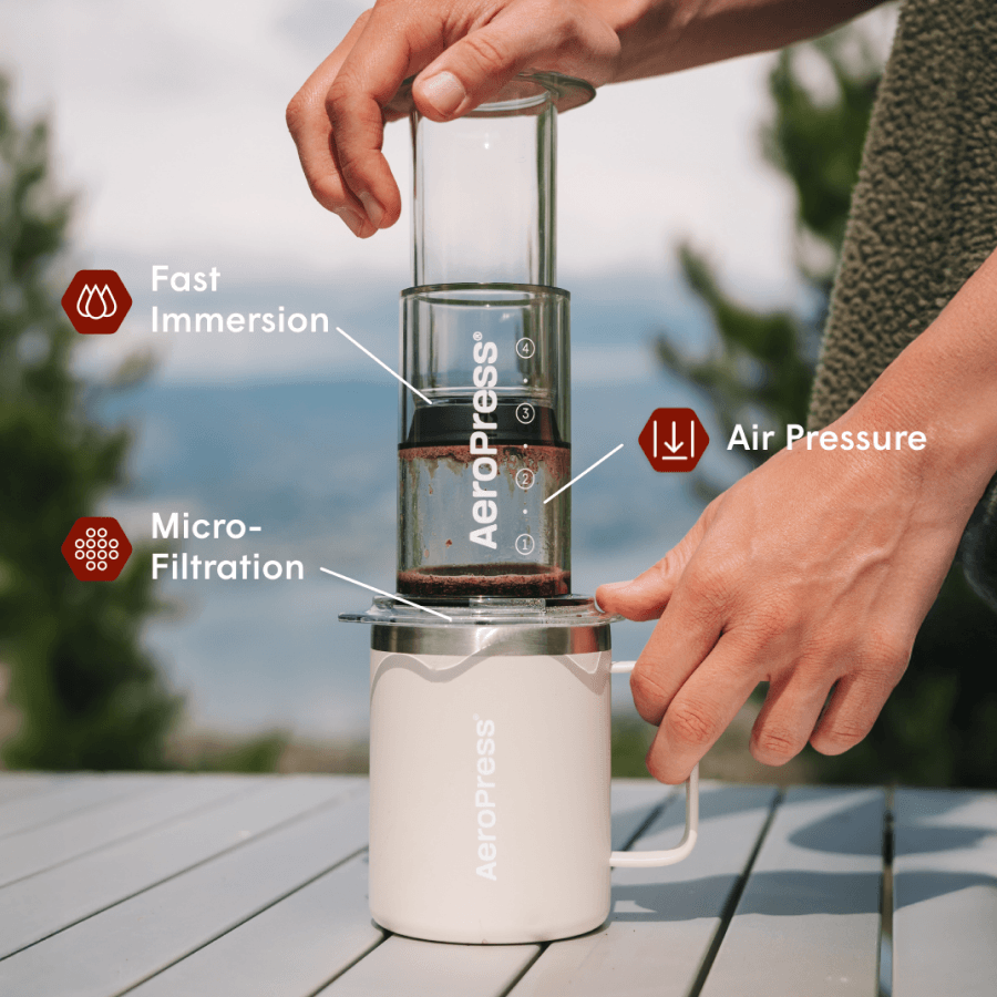Barista Bundle - Clear - Image 2
